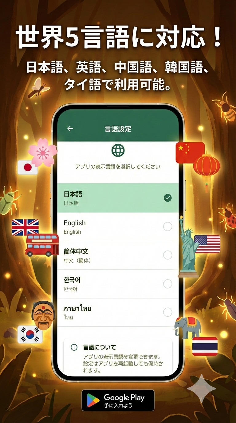 多言語対応