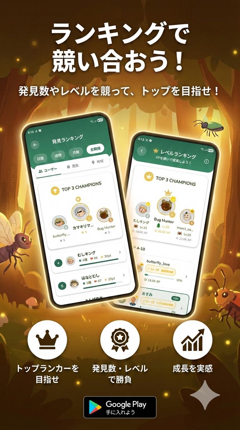 ランキング